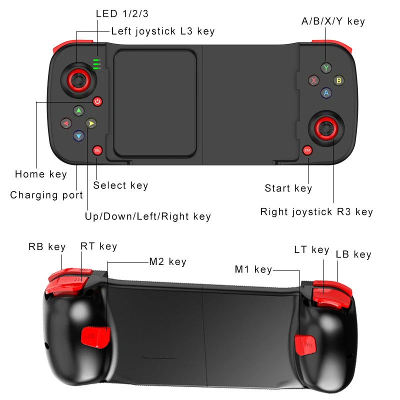 Controlador de Juego Extensible